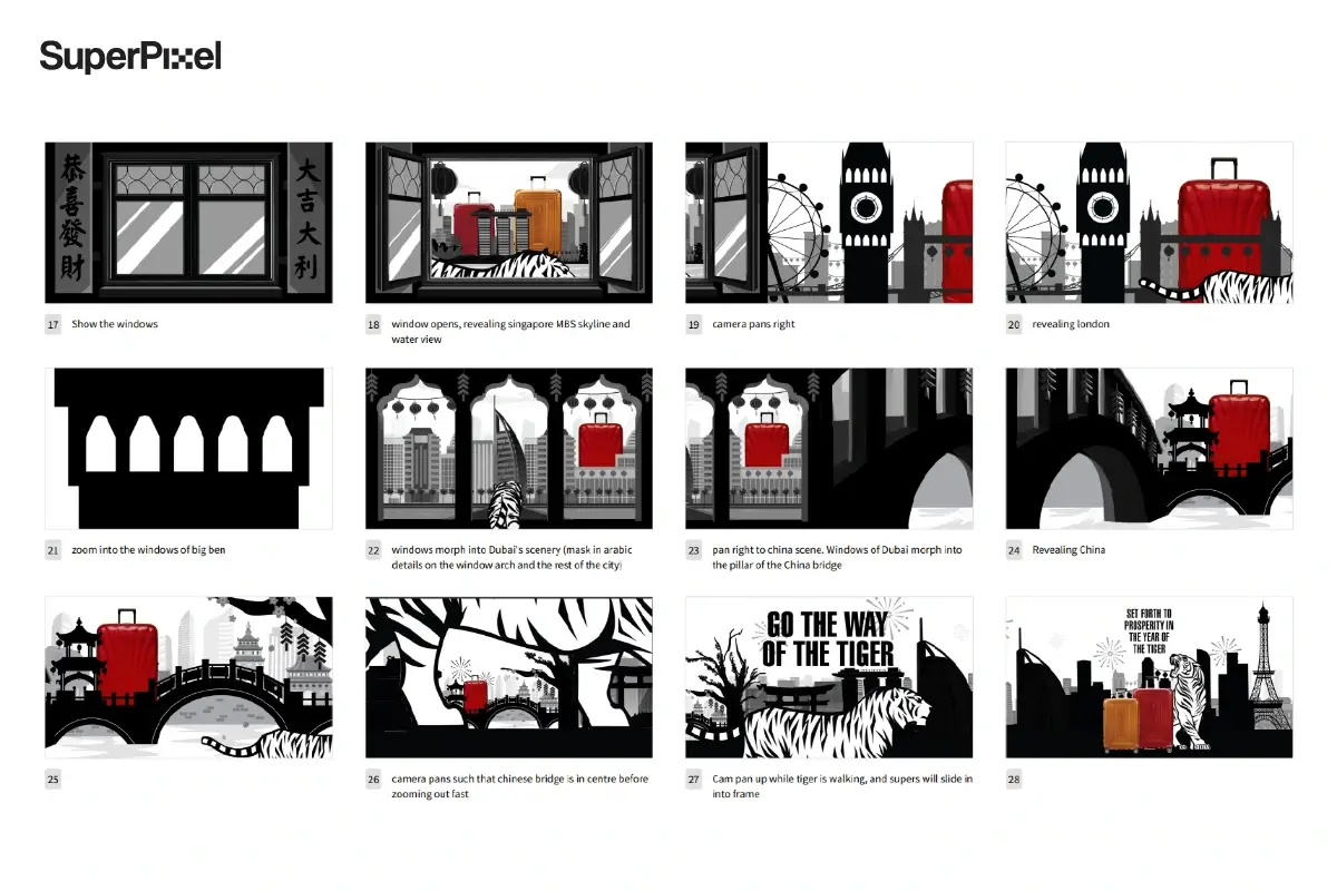 10 Best Practices on How to Storyboard an Animation