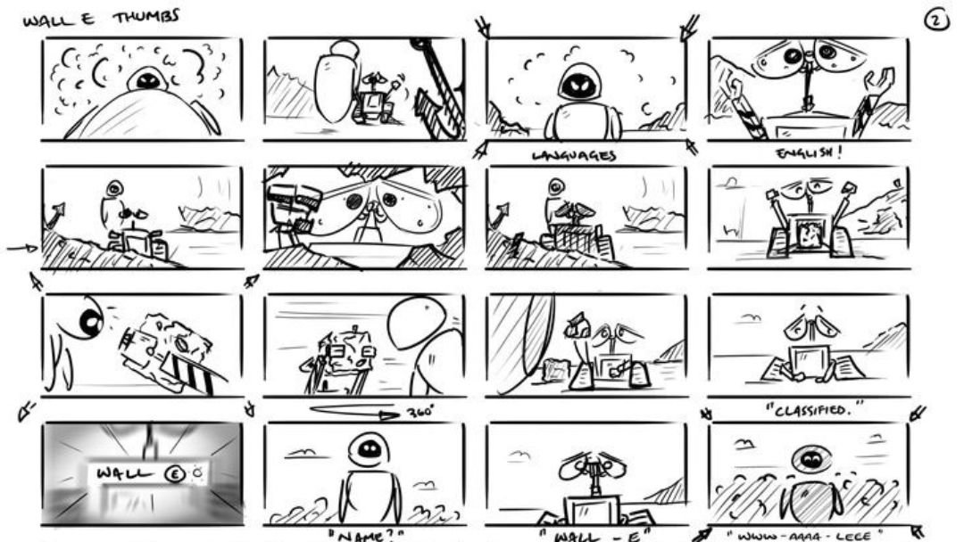animation storyboard